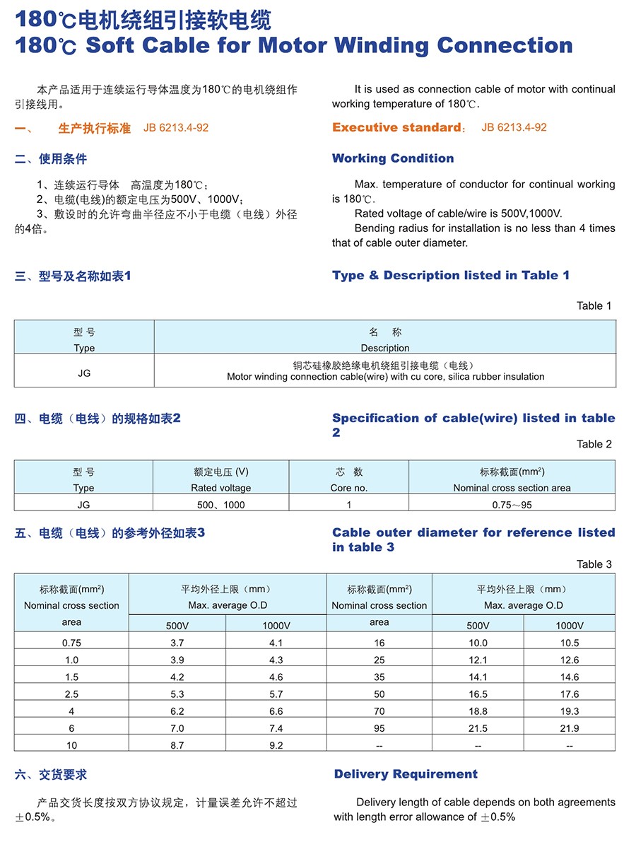 長遠電纜樣本0156.jpg